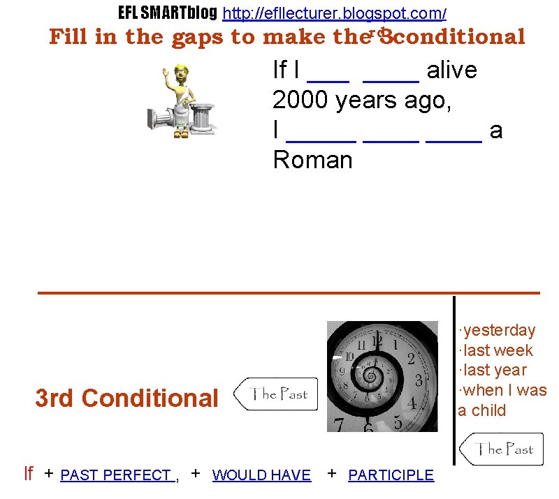 EFL SMARTblog http: //efllecturer. blogspot. com/ Fill in the gaps to make therd 3