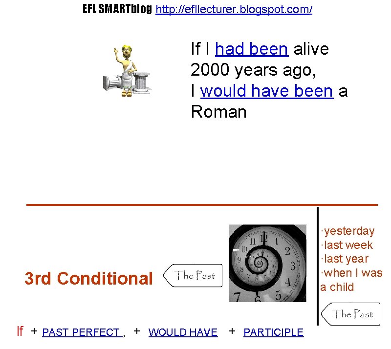 EFL SMARTblog http: //efllecturer. blogspot. com/ If I had been alive 2000 years ago,