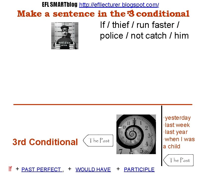 EFL SMARTblog http: //efllecturer. blogspot. com/ Make a sentence in the rd 3 conditional