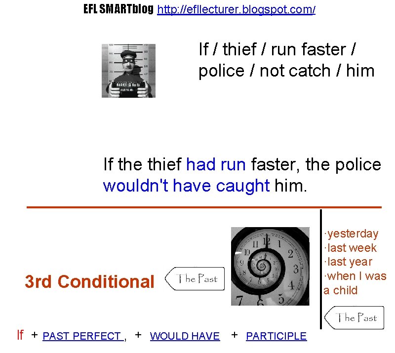 EFL SMARTblog http: //efllecturer. blogspot. com/ If / thief / run faster / police