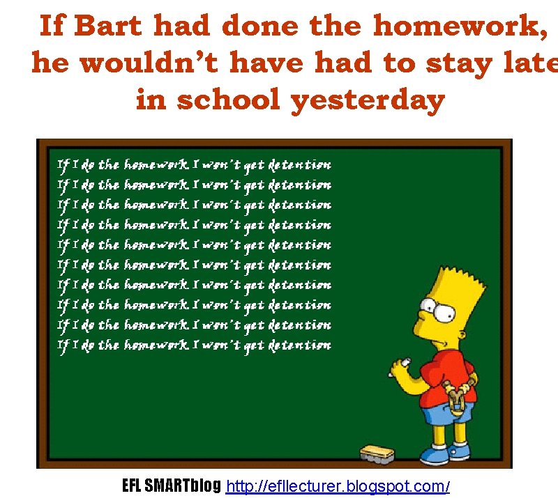 If Bart had done the homework, he wouldn’t have had to stay late in