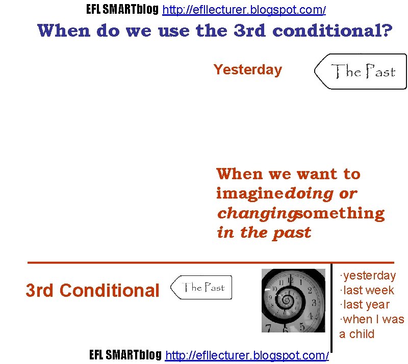 EFL SMARTblog http: //efllecturer. blogspot. com/ When do we use the 3 rd conditional?