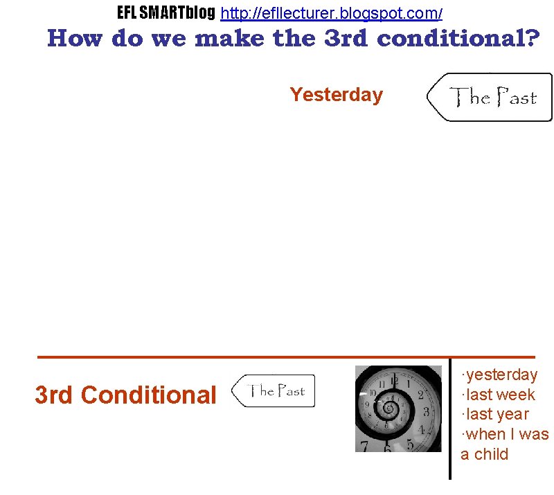 EFL SMARTblog http: //efllecturer. blogspot. com/ How do we make the 3 rd conditional?