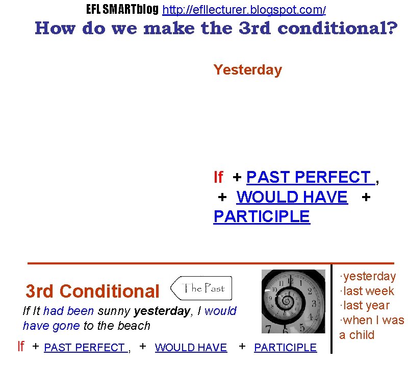 EFL SMARTblog http: //efllecturer. blogspot. com/ How do we make the 3 rd conditional?