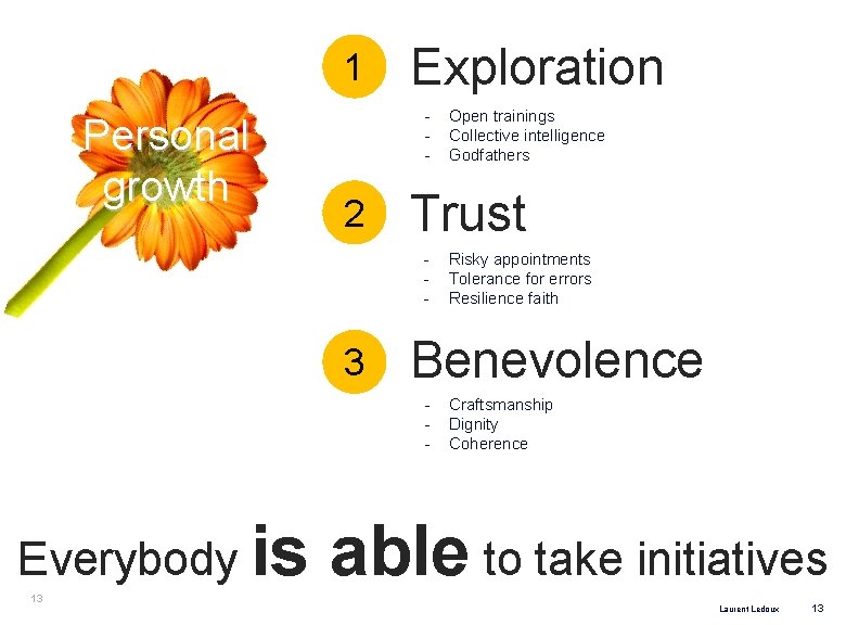 1 Personal growth Exploration ‐ ‐ ‐ 2 Trust ‐ ‐ ‐ 3 13