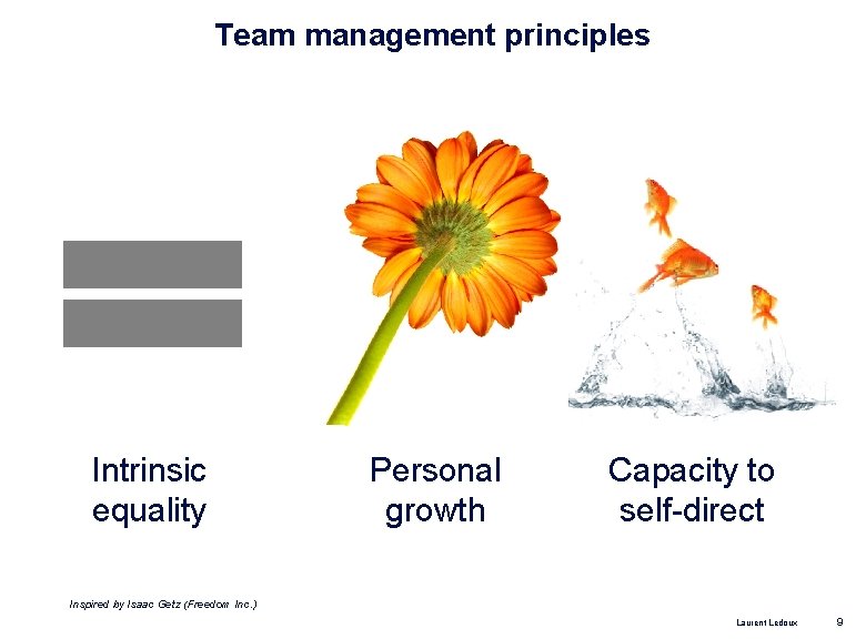 Team management principles Intrinsic equality Personal growth Capacity to self-direct Inspired by Isaac Getz