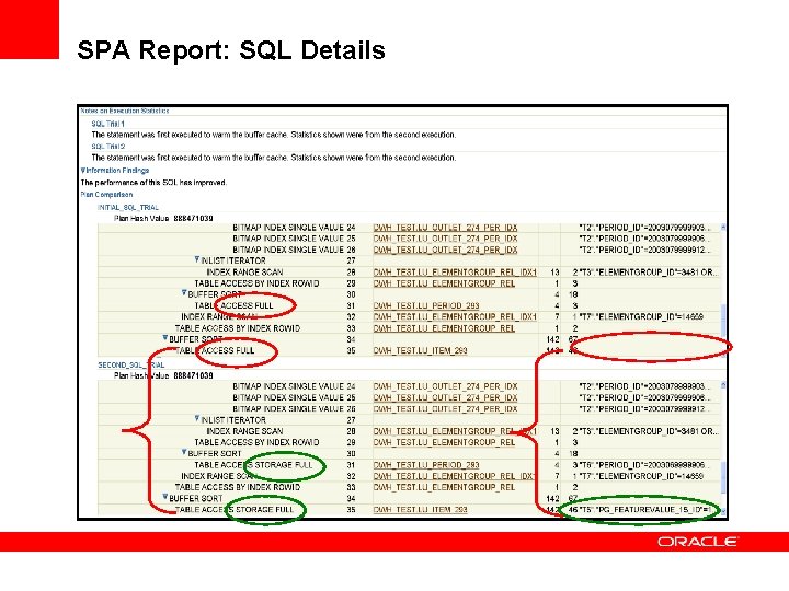 SPA Report: SQL Details 