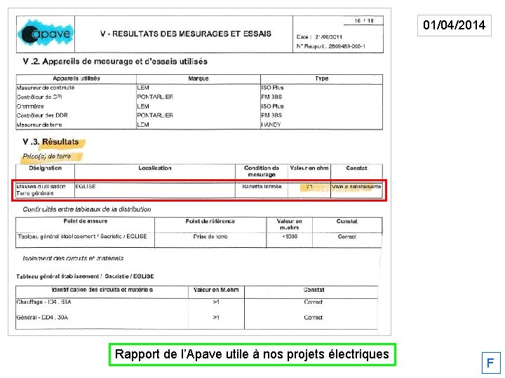 01/04/2014 Rapport de l’Apave utile à nos projets électriques F 