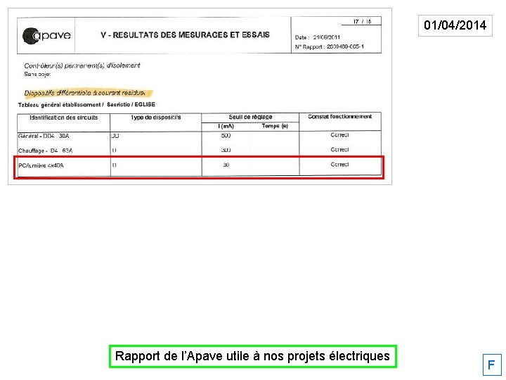 01/04/2014 Rapport de l’Apave utile à nos projets électriques F 