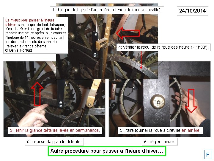 1 : bloquer la tige de l’ancre (en retenant la roue à cheville). Le