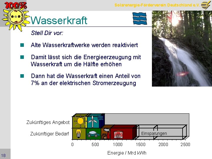 Solarenergie-Förderverein Deutschland e. V. Wasserkraft Stell Dir vor: n Alte Wasserkraftwerke werden reaktiviert n