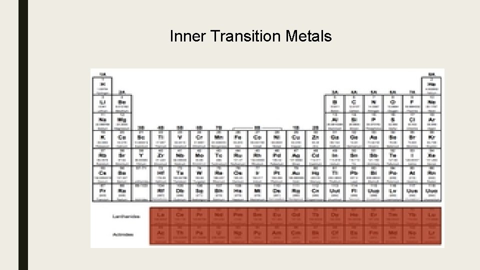 Inner Transition Metals 