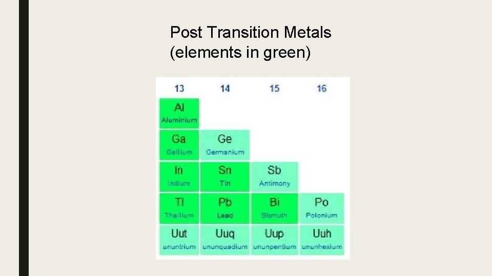 Post Transition Metals (elements in green) 