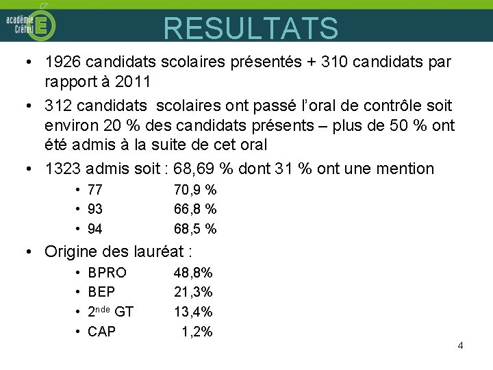 RESULTATS • 1926 candidats scolaires présentés + 310 candidats par rapport à 2011 •