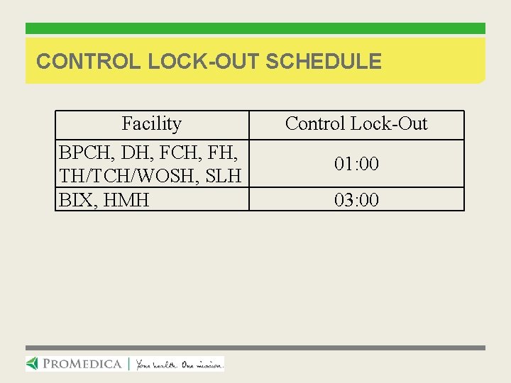 CONTROL LOCK-OUT SCHEDULE Facility BPCH, DH, FCH, FH, TH/TCH/WOSH, SLH BIX, HMH Control Lock-Out