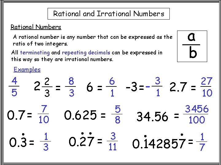 Rational and Irrational Numbers Rational Numbers a b A rational number is any number