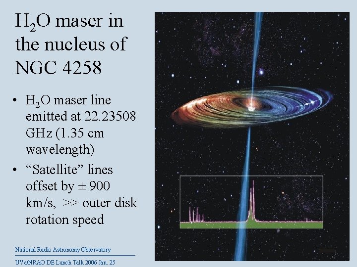 H 2 O maser in the nucleus of NGC 4258 • H 2 O