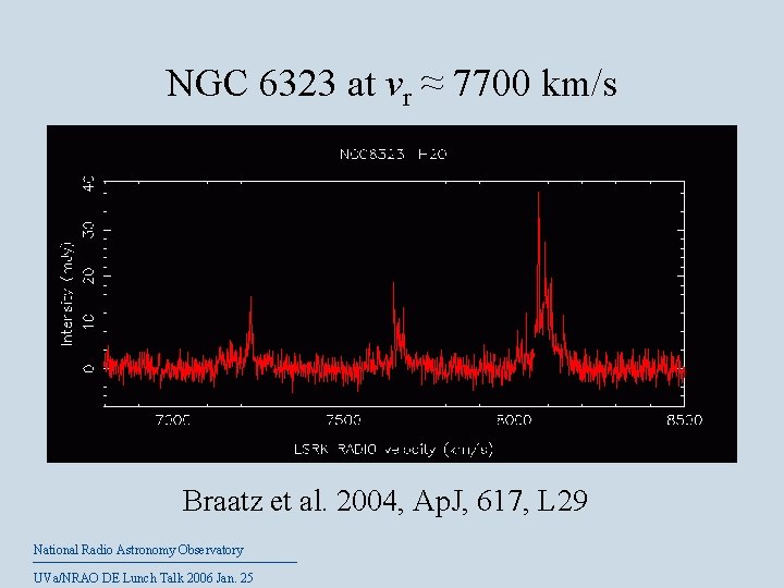 NGC 6323 at vr ≈ 7700 km/s Braatz et al. 2004, Ap. J, 617,