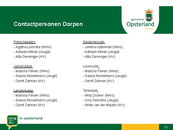 Contactpersonen Dorpen Frieschepalen: - Agatha Loonstra (Wmo) - Adriaan Afman (Jeugd) - Atta Denninger