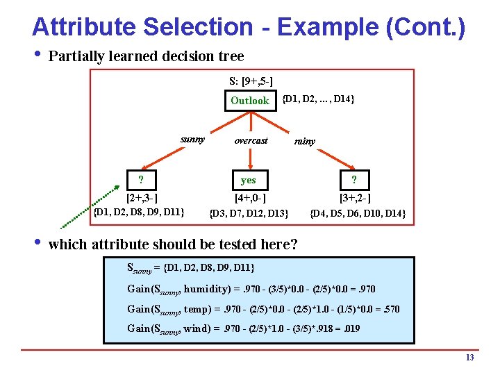 Attribute Selection - Example (Cont. ) i Partially learned decision tree S: [9+, 5