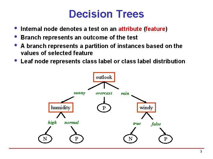 Decision Trees i Internal node denotes a test on an attribute (feature) i Branch