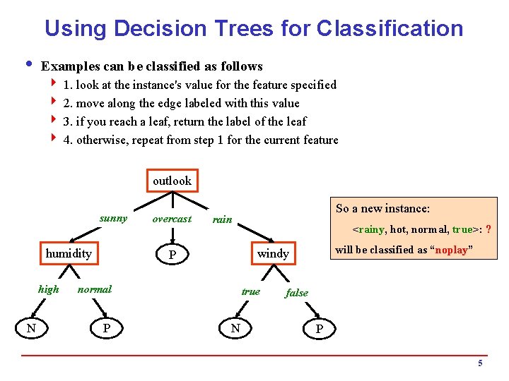 Using Decision Trees for Classification i Examples can be classified as follows 4 1.