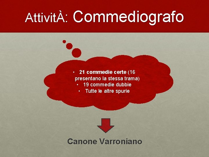 AttivitÀ: Commediografo • 21 commedie certe (16 presentano la stessa trama) • 19 commedie