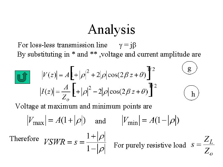 Analysis For loss-less transmission line g = jb By substituting in * and **