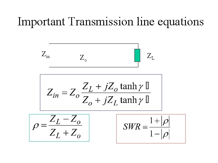 Important Transmission line equations Zin Zo ZL Important Transmission line equations Zin Zo ZL