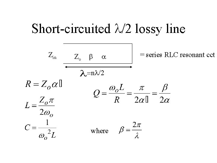 Short-circuited l/2 lossy line Zin Zo b a =nl/2 where = series RLC resonant