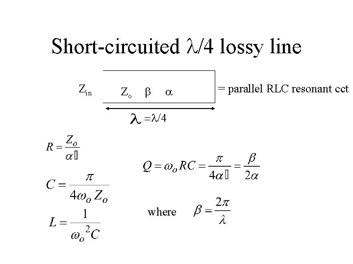 Short-circuited l/4 lossy line Zin Zo b a =l/4 where = parallel RLC resonant