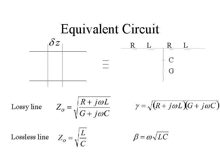 Equivalent Circuit R L R C G Lossy line Lossless line L 