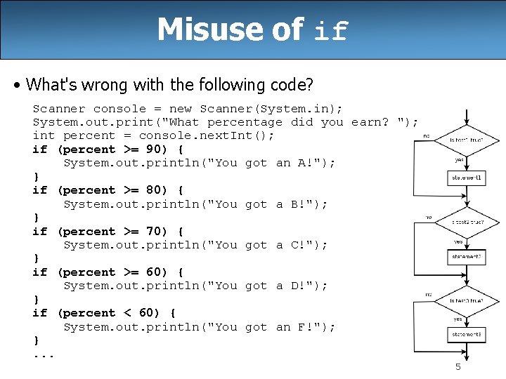 Misuse of if • What's wrong with the following code? Scanner console = new