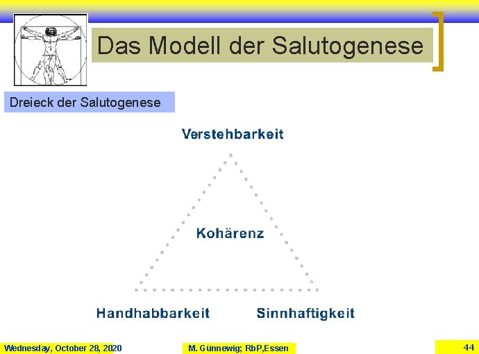 Das Modell der Salutogenese Dreieck der Salutogenese Wednesday, October 28, 2020 M. Günnewig; Rb.