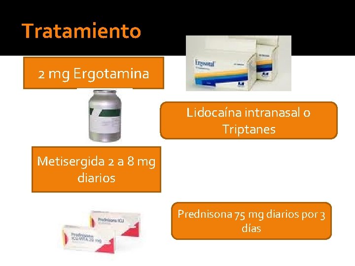 Tratamiento 2 mg Ergotamina Lidocaína intranasal o Triptanes Metisergida 2 a 8 mg diarios