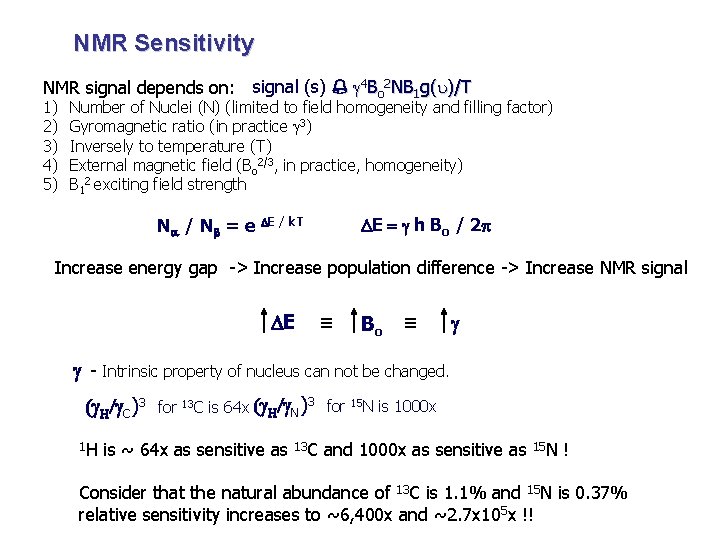 NMR Sensitivity NMR signal depends on: signal (s) % g 4 Bo 2 NB