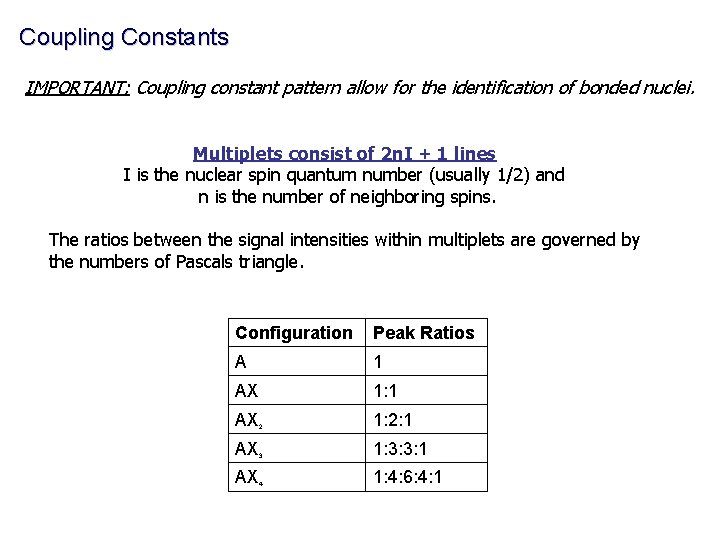 Coupling Constants IMPORTANT: Coupling constant pattern allow for the identification of bonded nuclei. Multiplets