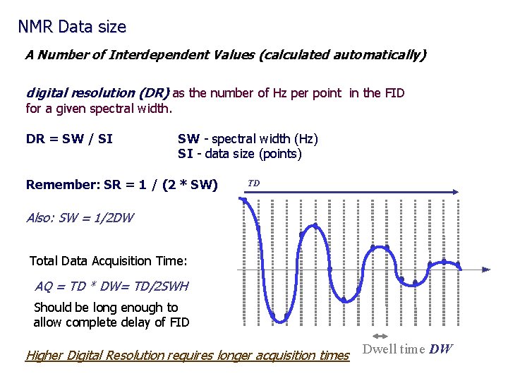 NMR Data size A Number of Interdependent Values (calculated automatically) digital resolution (DR) as