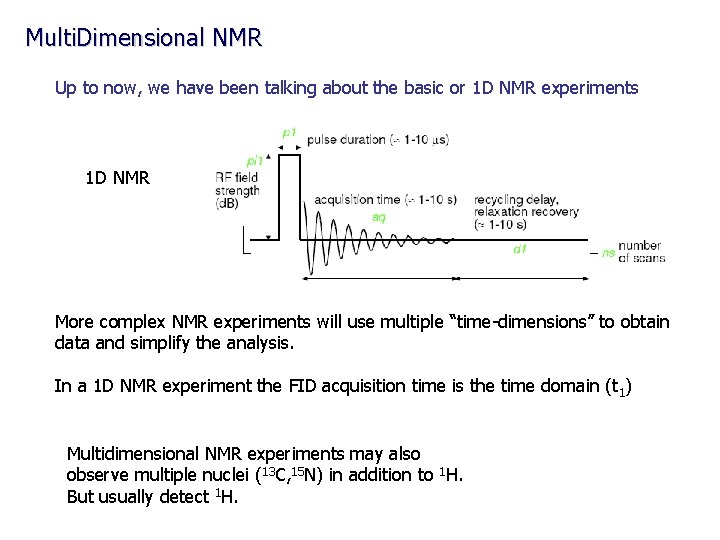 Multi. Dimensional NMR Up to now, we have been talking about the basic or
