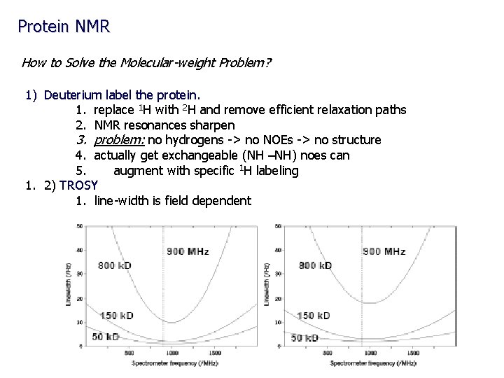 Protein NMR How to Solve the Molecular-weight Problem? 1) Deuterium label the protein. 1.