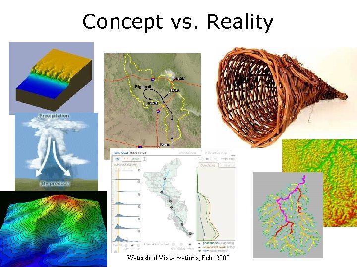 Concept vs. Reality Watershed Visualizations, Feb. 2008 