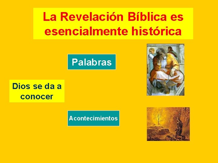 La Revelación Bíblica es esencialmente histórica Palabras Dios se da a conocer Acontecimientos 