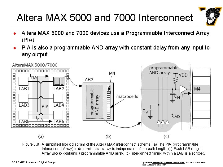Altera MAX 5000 and 7000 Interconnect l l Altera MAX 5000 and 7000 devices