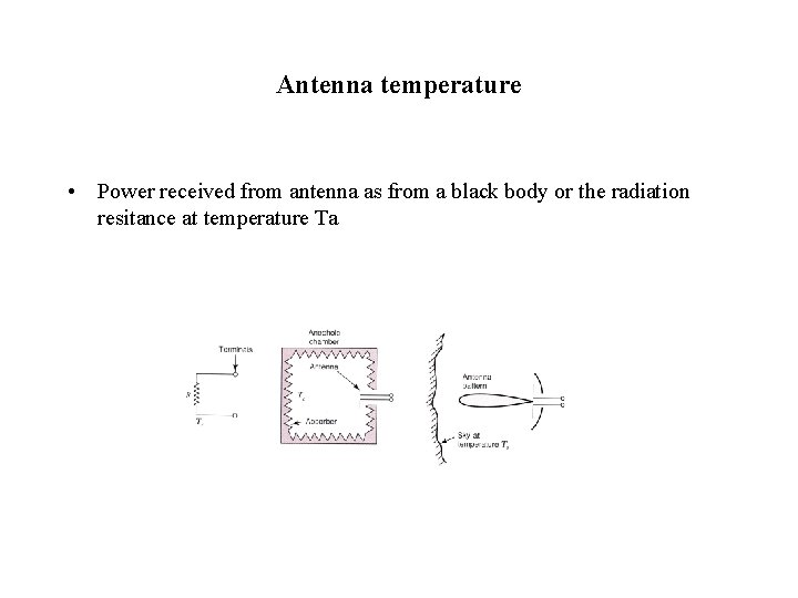 Antenna temperature • Power received from antenna as from a black body or the