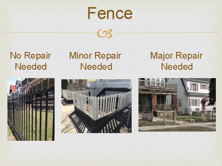 Fence No Repair Needed Minor Repair Needed Major Repair Needed 