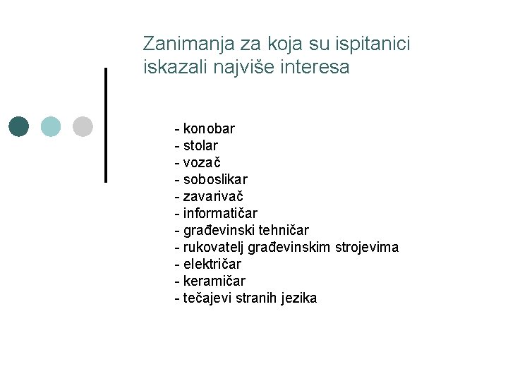 Zanimanja za koja su ispitanici iskazali najviše interesa - konobar - stolar - vozač