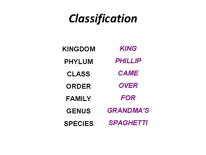 Classification KINGDOM KING PHYLUM PHILLIP CLASS CAME ORDER OVER FAMILY FOR GENUS GRANDMA’S SPECIES