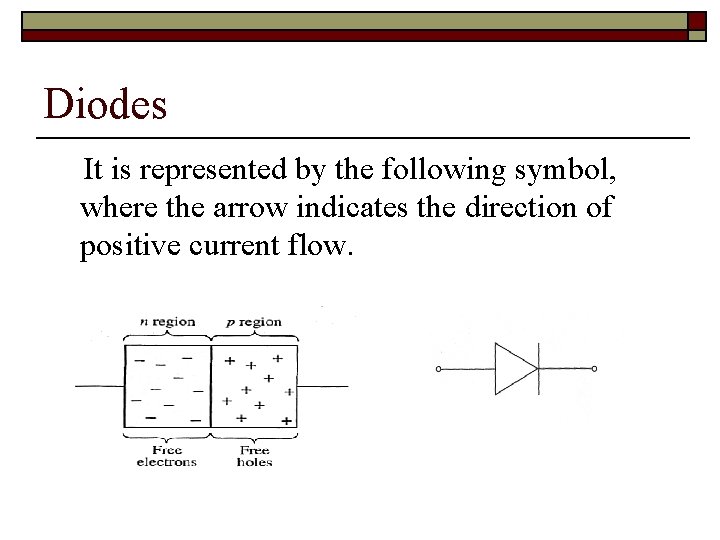 Diodes It is represented by the following symbol, where the arrow indicates the direction