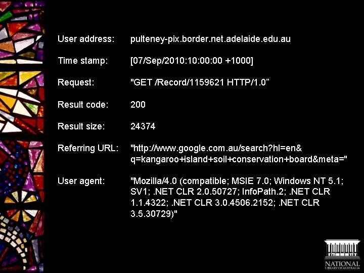 User address: pulteney-pix. border. net. adelaide. edu. au Time stamp: [07/Sep/2010: 00: 00 +1000]