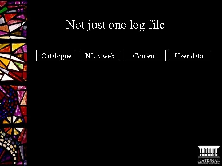 Not just one log file Catalogue NLA web Content User data 